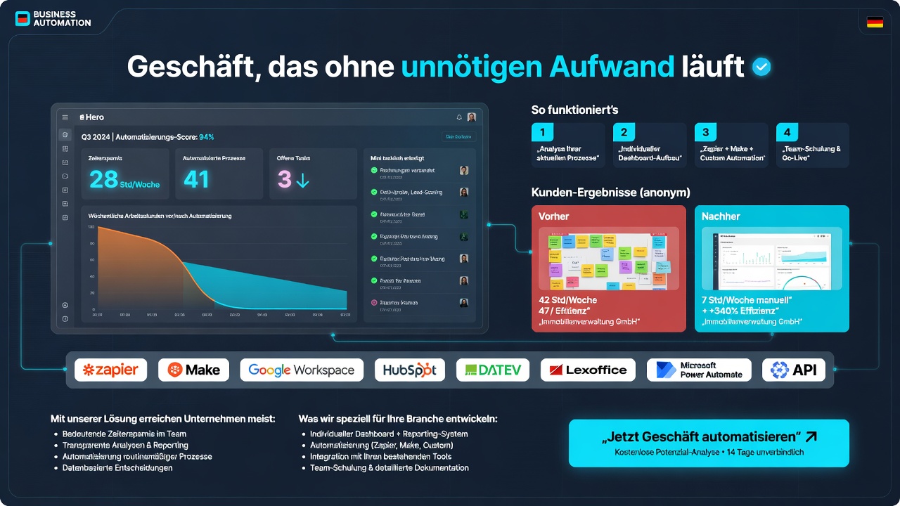 Business Automation